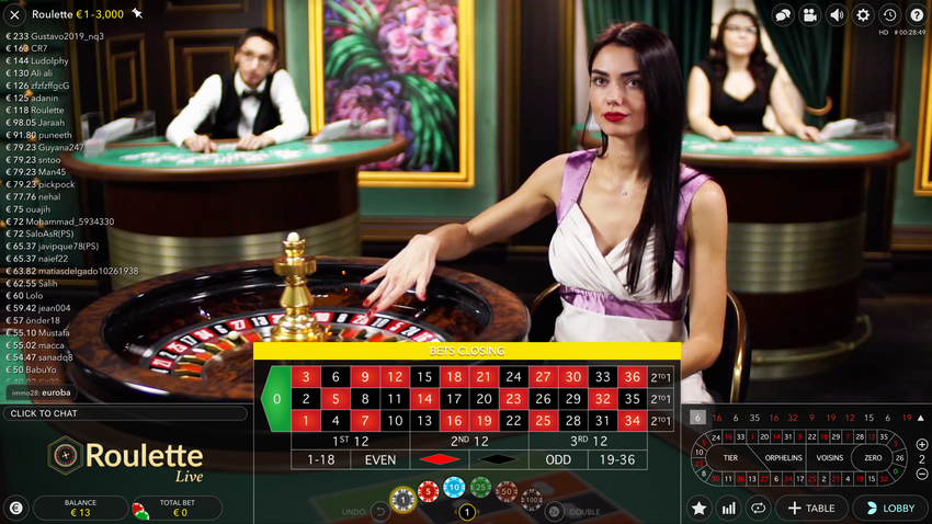 Comment choisir le meilleur casino en ligne : guide complet avec Housseniawriting Comment choisir le meilleur casino en ligne : guide complet avec Housseniawriting